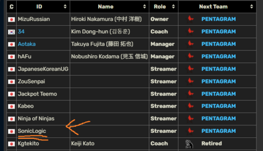 【LOL】葛葉さんの最高ランクを調査！前世はチャレンジャーだったかも知れない