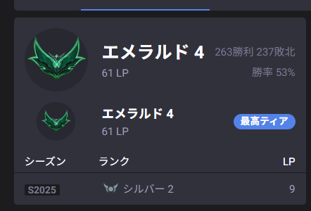 【LOL】いつランクに行く？実際怖い？ルールや上げ方をエメラルドサモナーが紹介